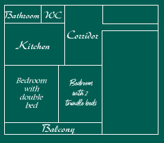 Map of the apartment